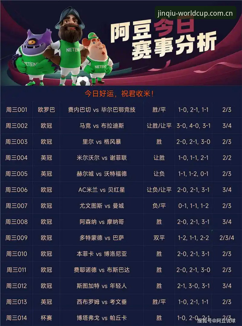 5个必知的技巧：世界杯竞彩实时数据安卓版使用指南