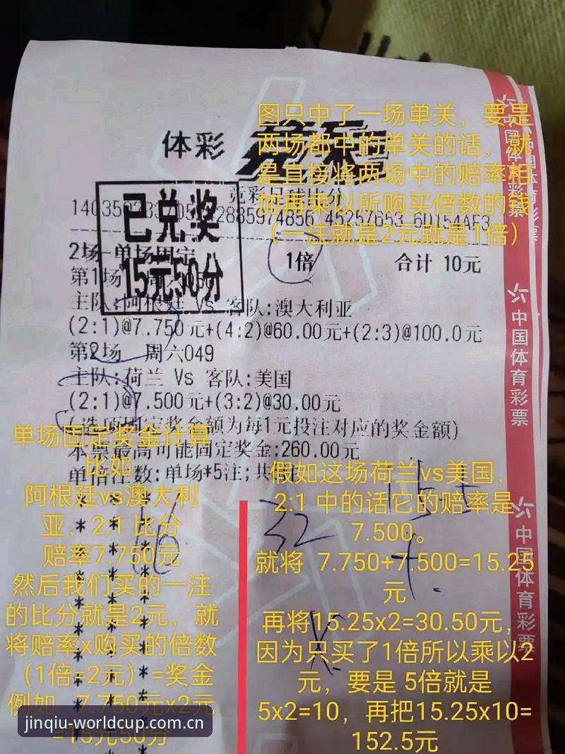 世界杯竞彩注册操作教程：从零开始的专业投注指南
