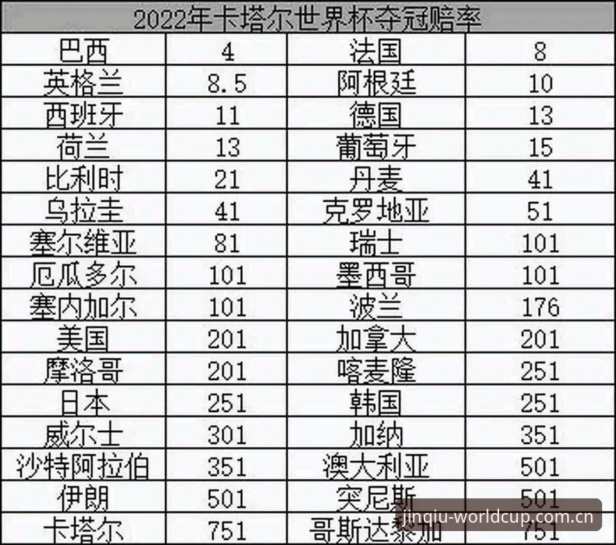 世界杯竞彩手机版v2.1.0最新评测：45.2MB安装包下的赔率分析能力实测