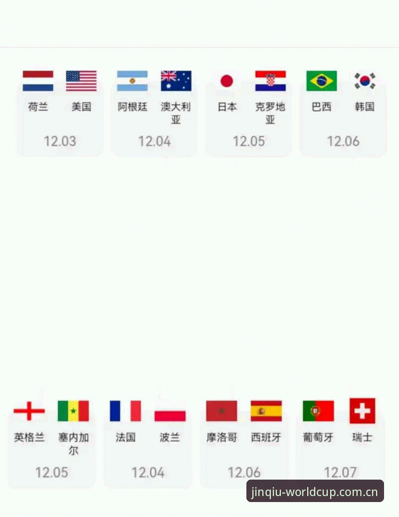 世界杯竞彩平台使用指南：从新手到高手的完整攻略